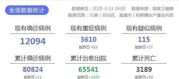 admin 第89页