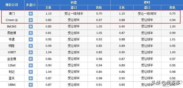 天备二八 第61页