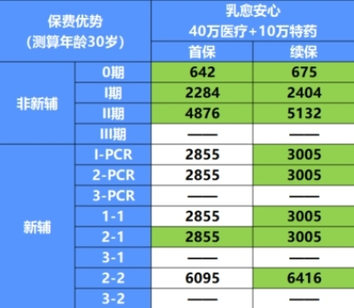 橘虞初梦 第94页