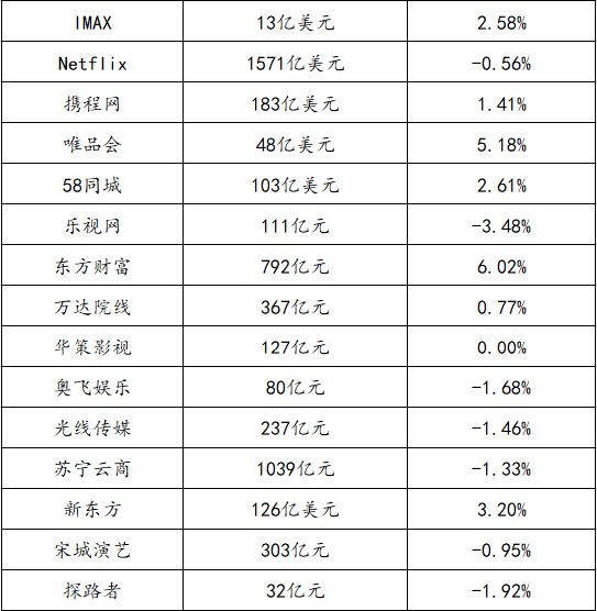 11月4日极品3张牌最新版本的全面评测与介绍