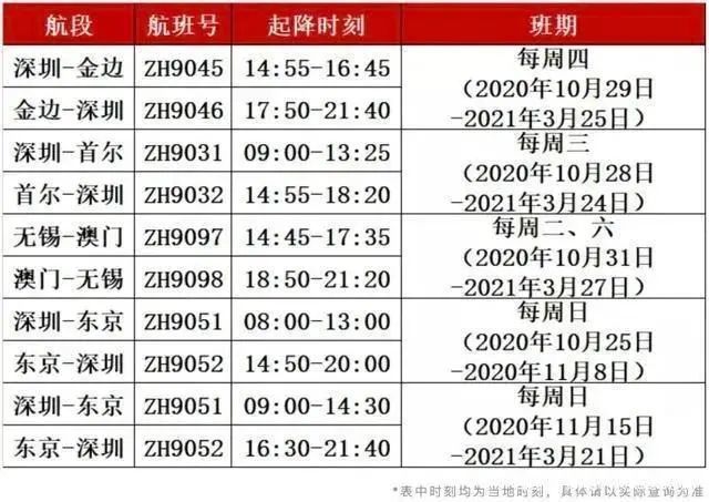初告白 第89页