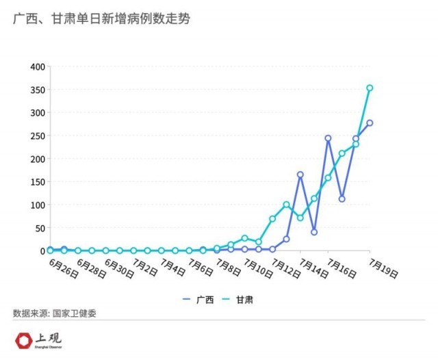 江苏最新疫情报告更新，11月4日新增病例数据分析