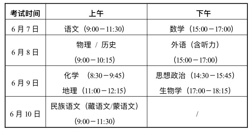 第5035页