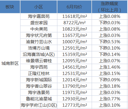 江南烟雨断桥殇 第90页