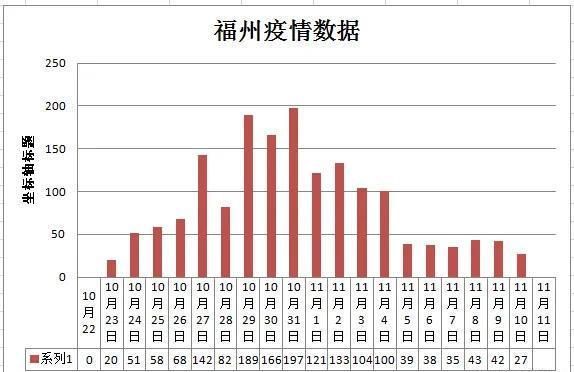 成都与重庆疫情最新动态，11月5日态势分析与某某观点阐述