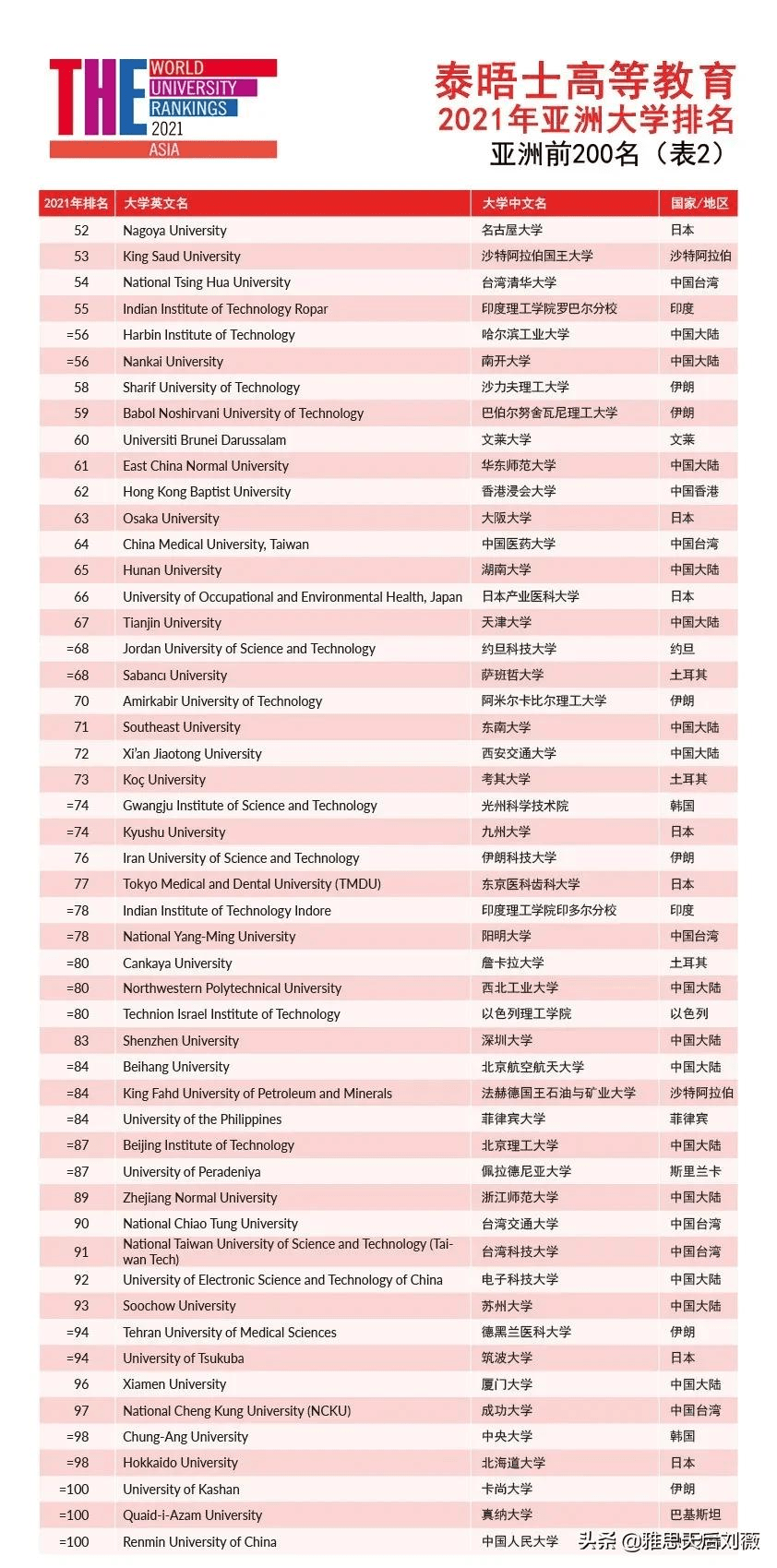 江南烟雨断桥殇 第89页