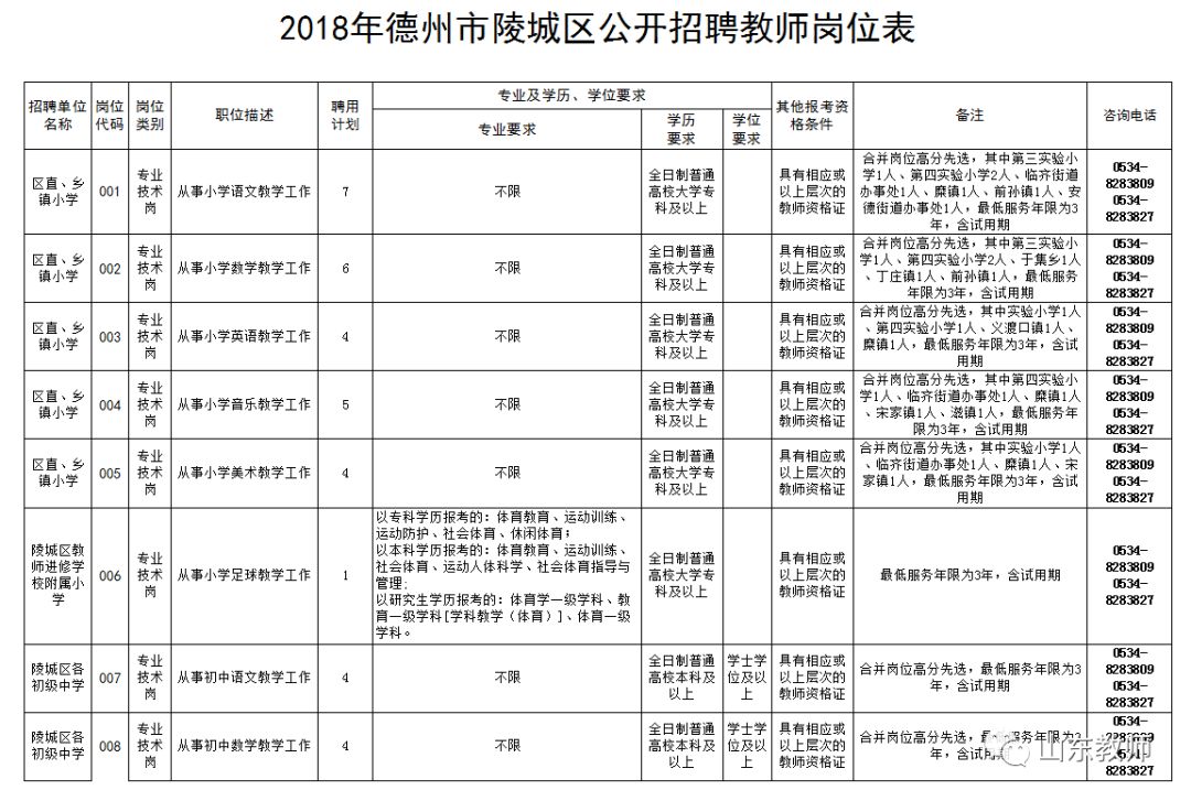 森久 第88页