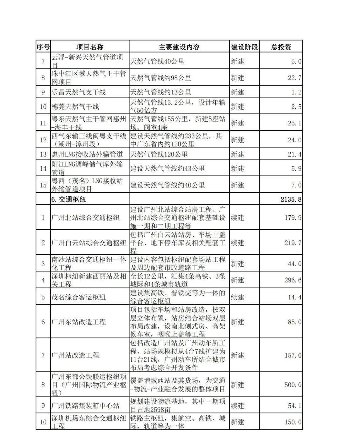 初遇在故事开头 第85页