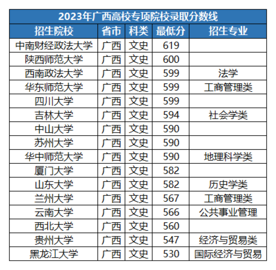 湖海二八 第55页