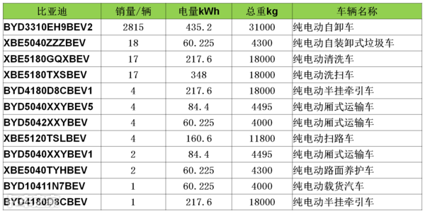 江南烟雨断桥殇 第87页