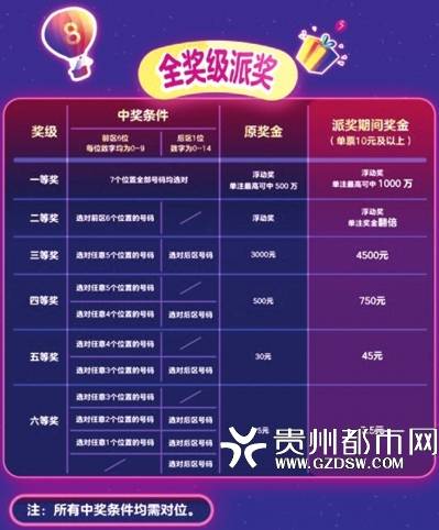 初告白 第83页