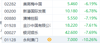 森久 第85页