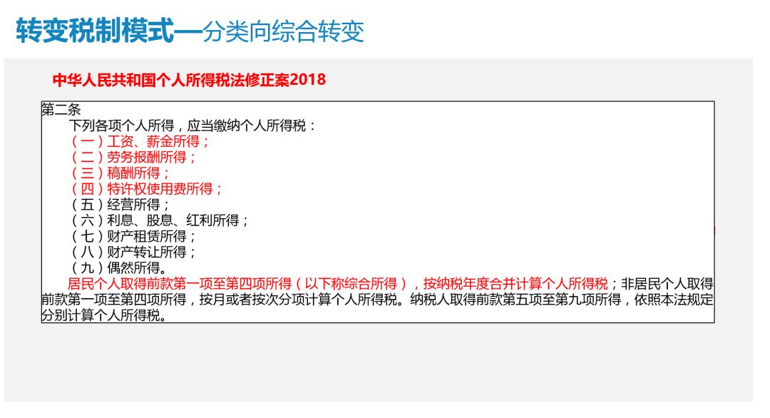 回眸最初 第85页