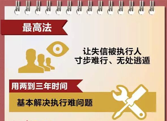 初告白 第82页