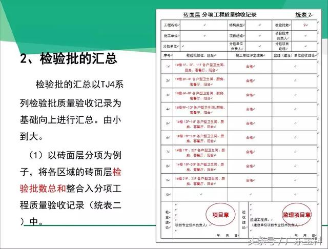 天备二八 第55页