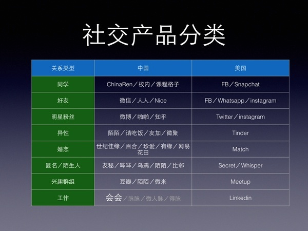 云烟 第85页