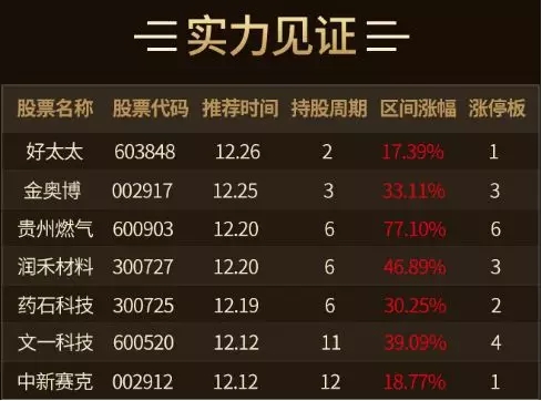 森久 第84页