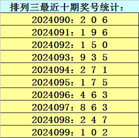 初遇在故事开头 第81页