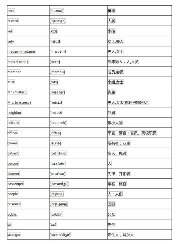 2024澳门码今晚买开什么,动态词汇解析_角色款27.539