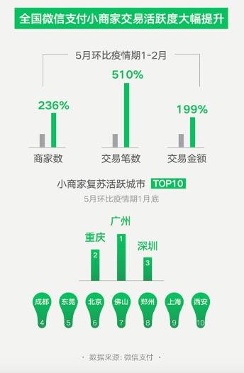 7777888888精准新管家,数据支持方案解析_轻量款4.889