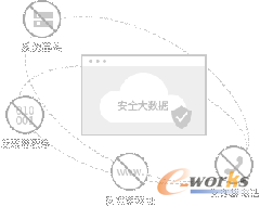 橘虞初梦 第85页