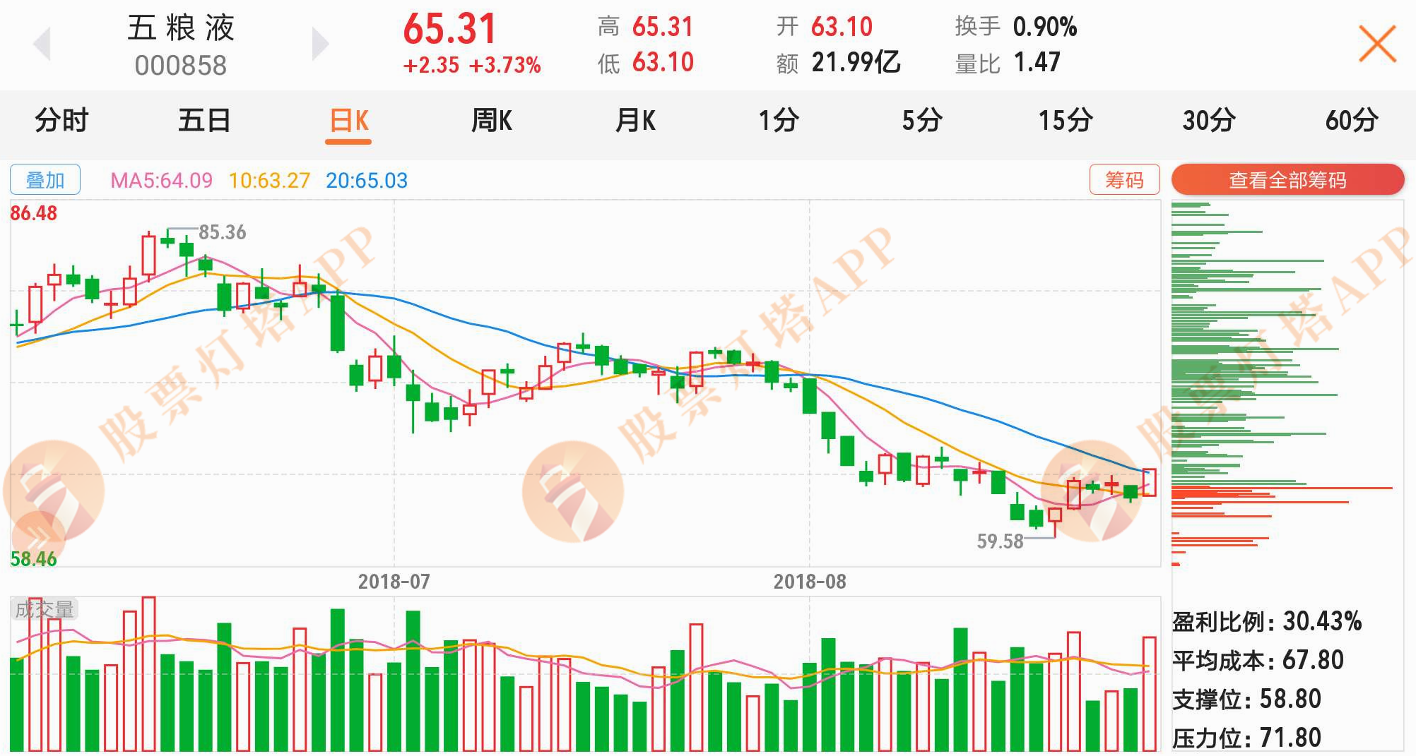 2024澳门特马今晚开奖直播,结构探讨解答解释方案_现实款52.500