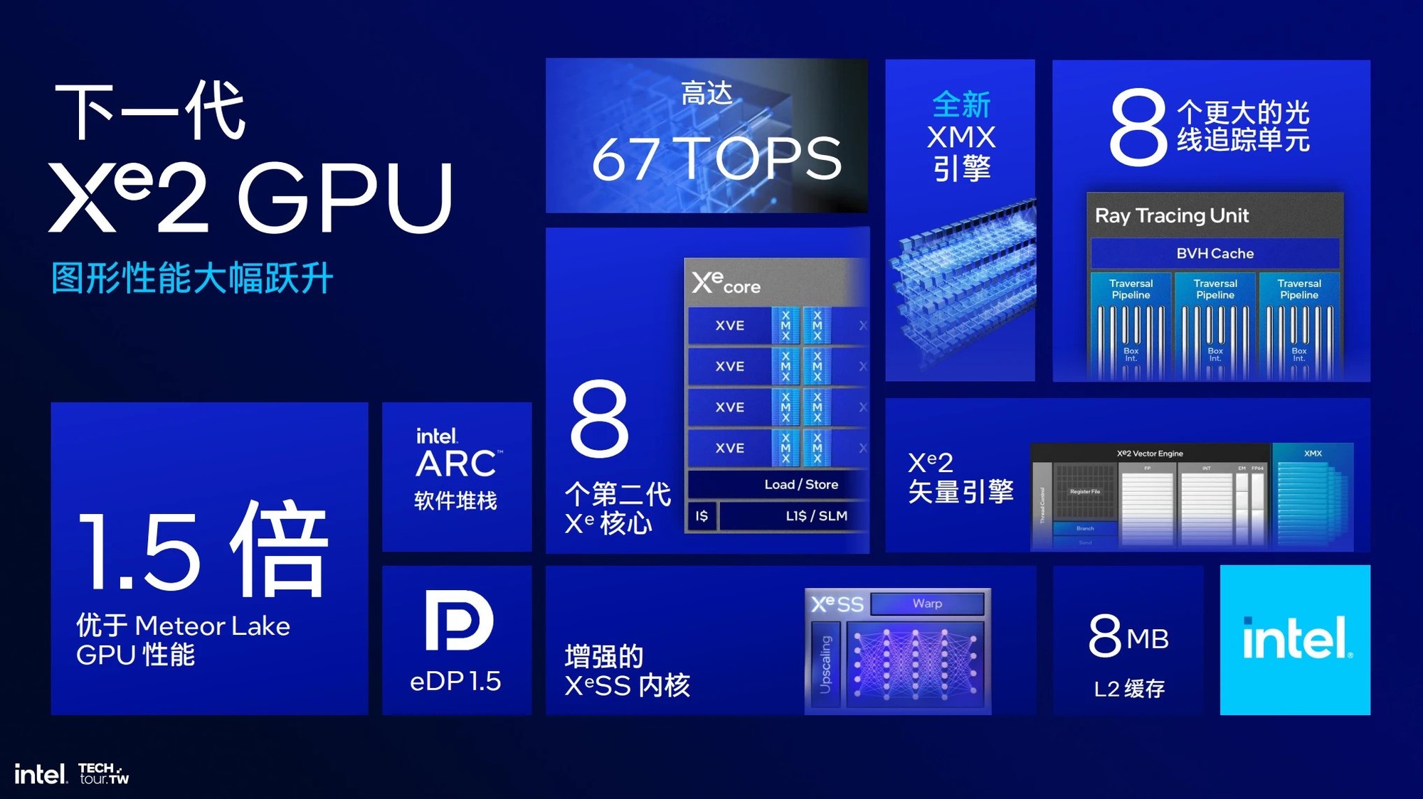 初遇在故事开头 第80页