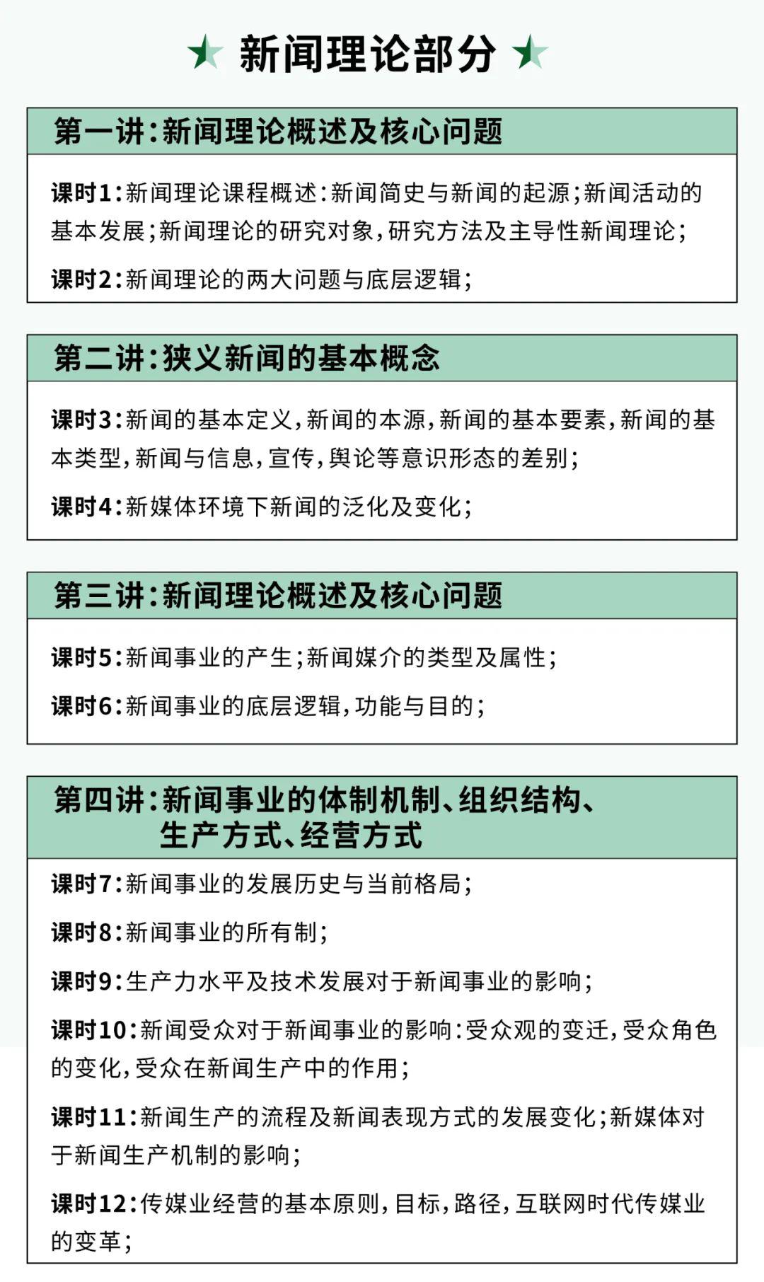 橘虞初梦 第84页