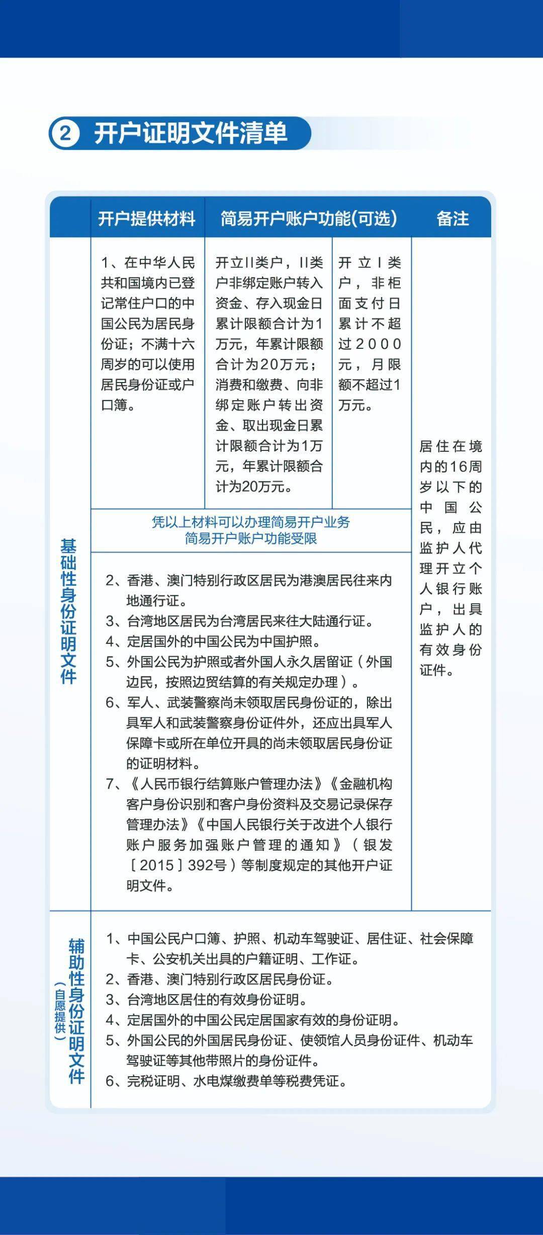 2024澳门正版资料免费大全,实地评估解析说明_轻盈版36.182