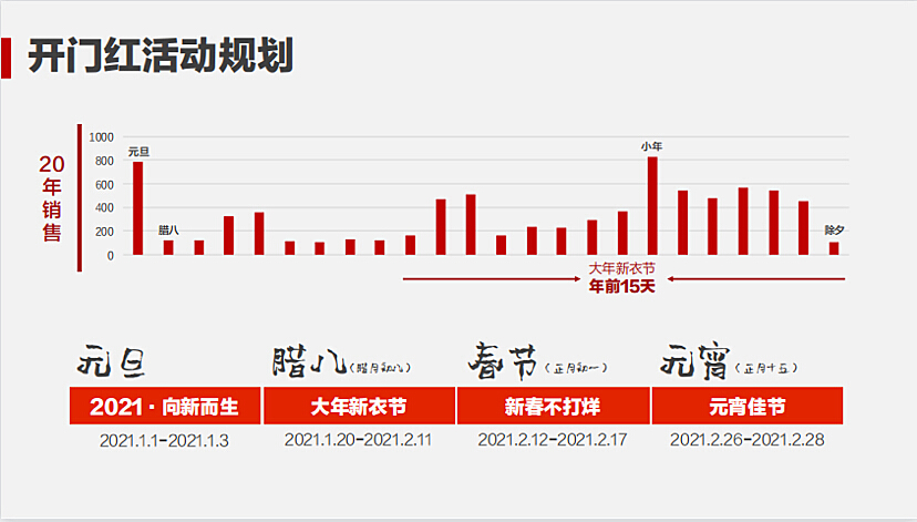 4949澳门今晚开奖结果,适用性策略设计_和谐款13.914