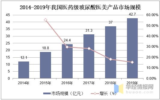 森久 第81页