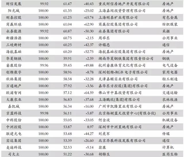 2024新奥历史开奖记录表一,风险落实评估解答_速捷版37.242
