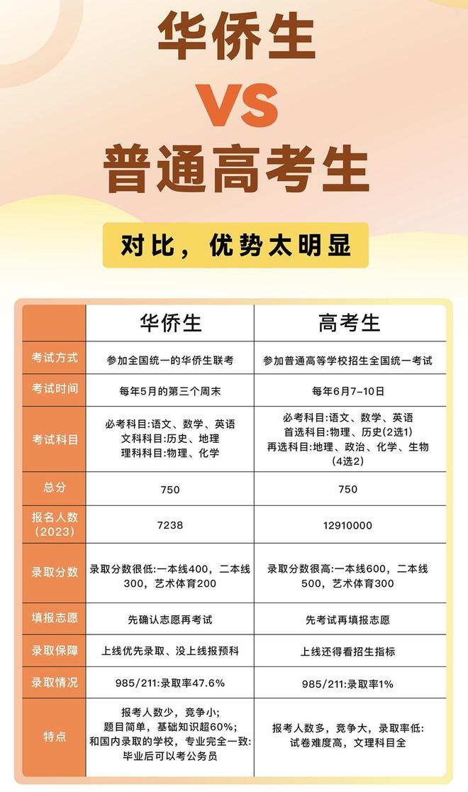 浅笑轻吟梦一曲 第79页