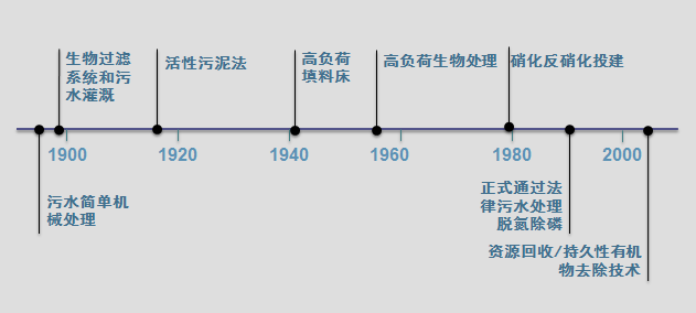 初遇在故事开头 第75页