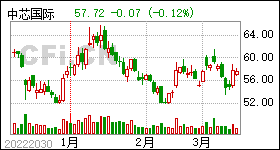 江南烟雨断桥殇 第77页