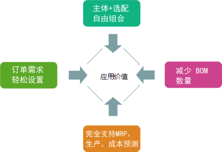 回眸最初 第77页