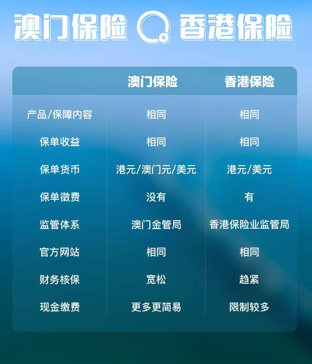 开奖记录2024年澳门历史结果,未来解答解释落实_顶级款50.555