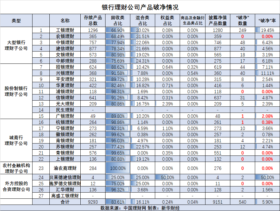 浅笑轻吟梦一曲 第77页
