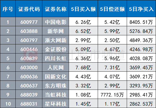 湖海二八 第45页