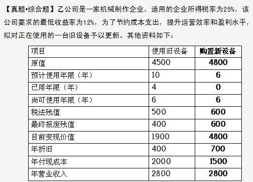 admin 第71页