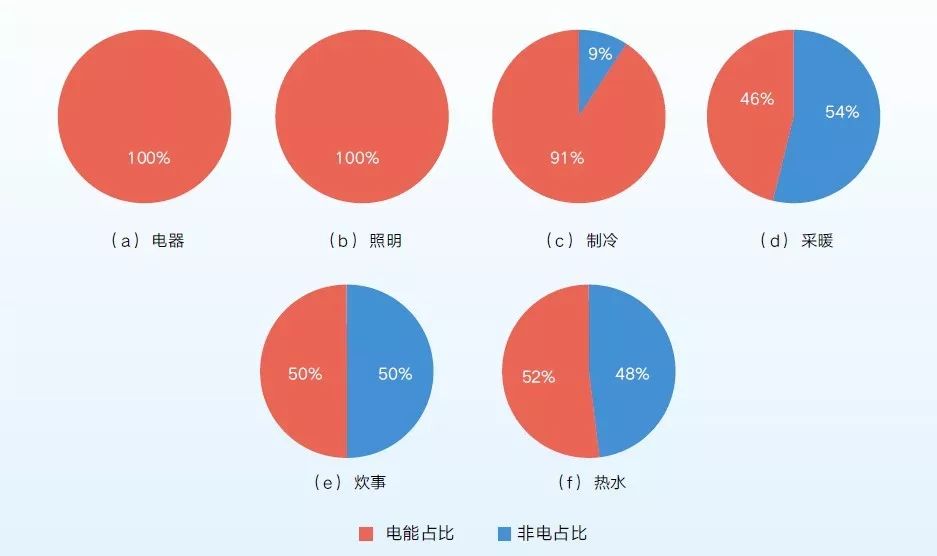 初遇在故事开头 第71页