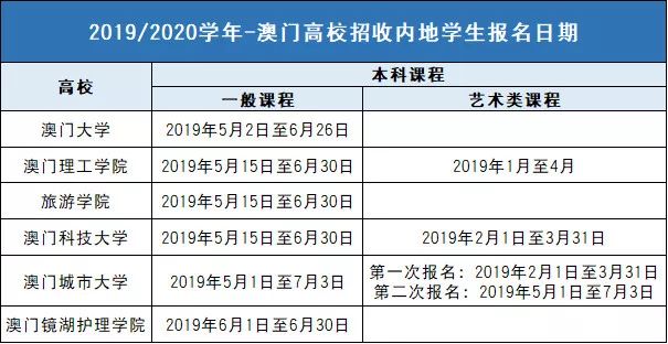 花开无言 第67页