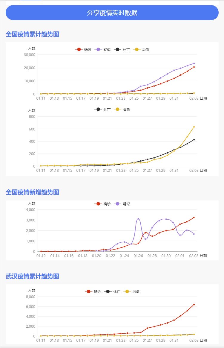 江南烟雨断桥殇 第71页
