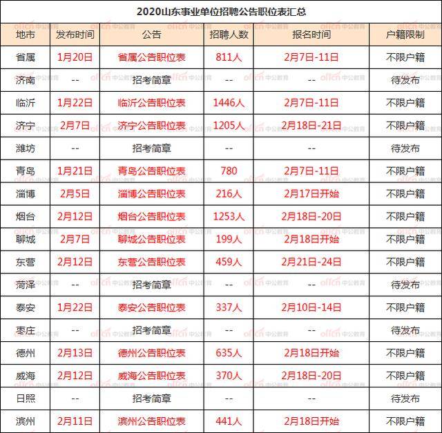 花开无言 第65页