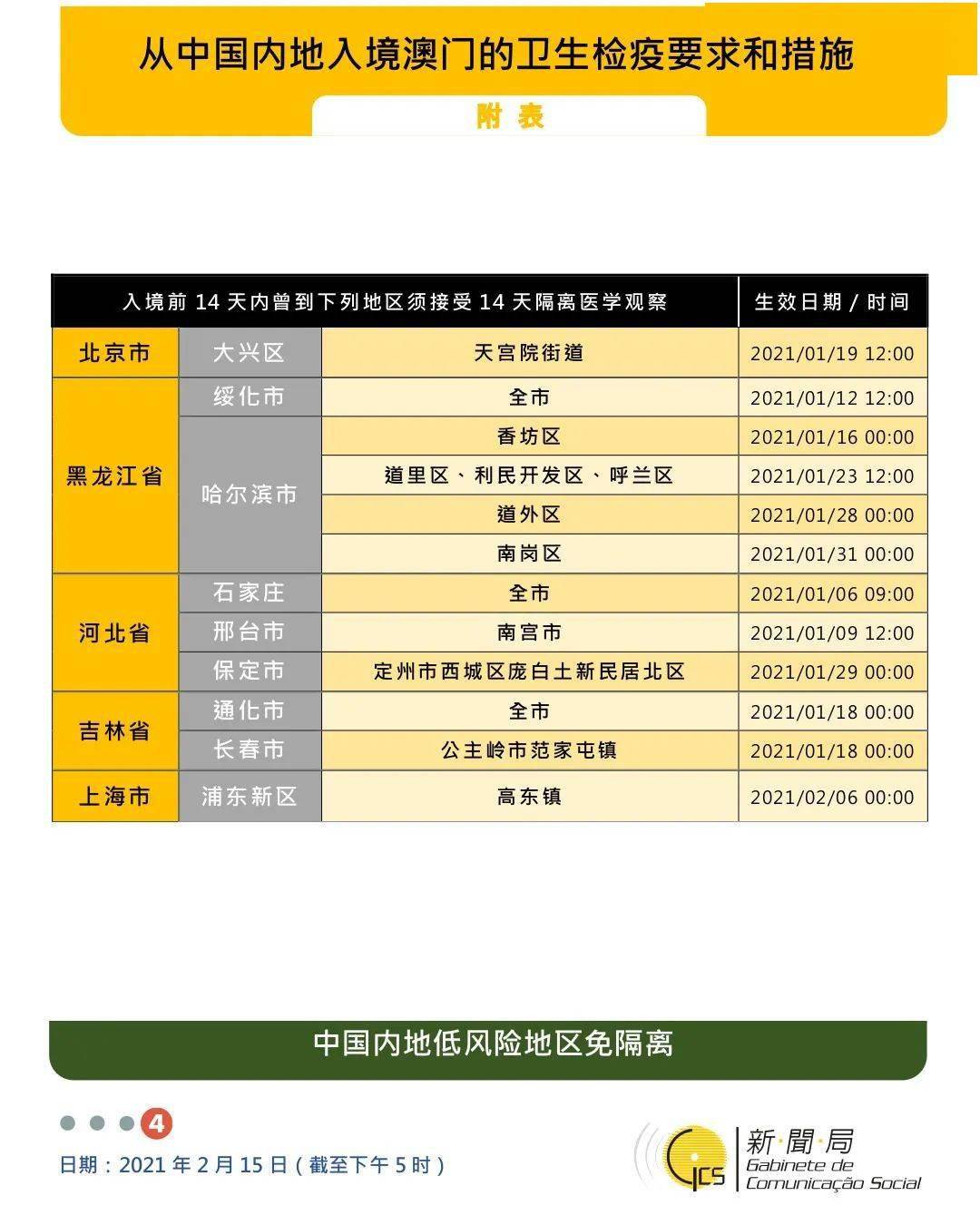 初遇在故事开头 第67页