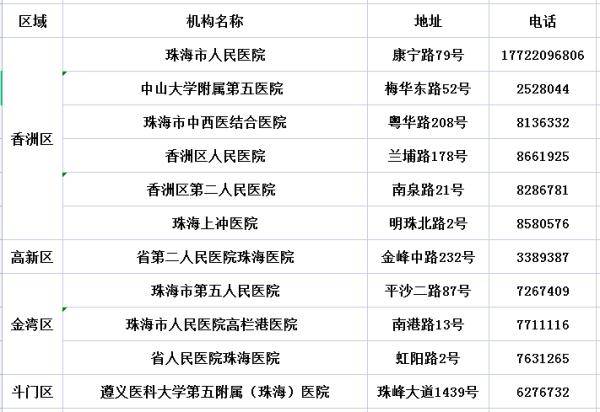 正版资料免费资料大全十点半,全部解答解释落实_FHD版83.991