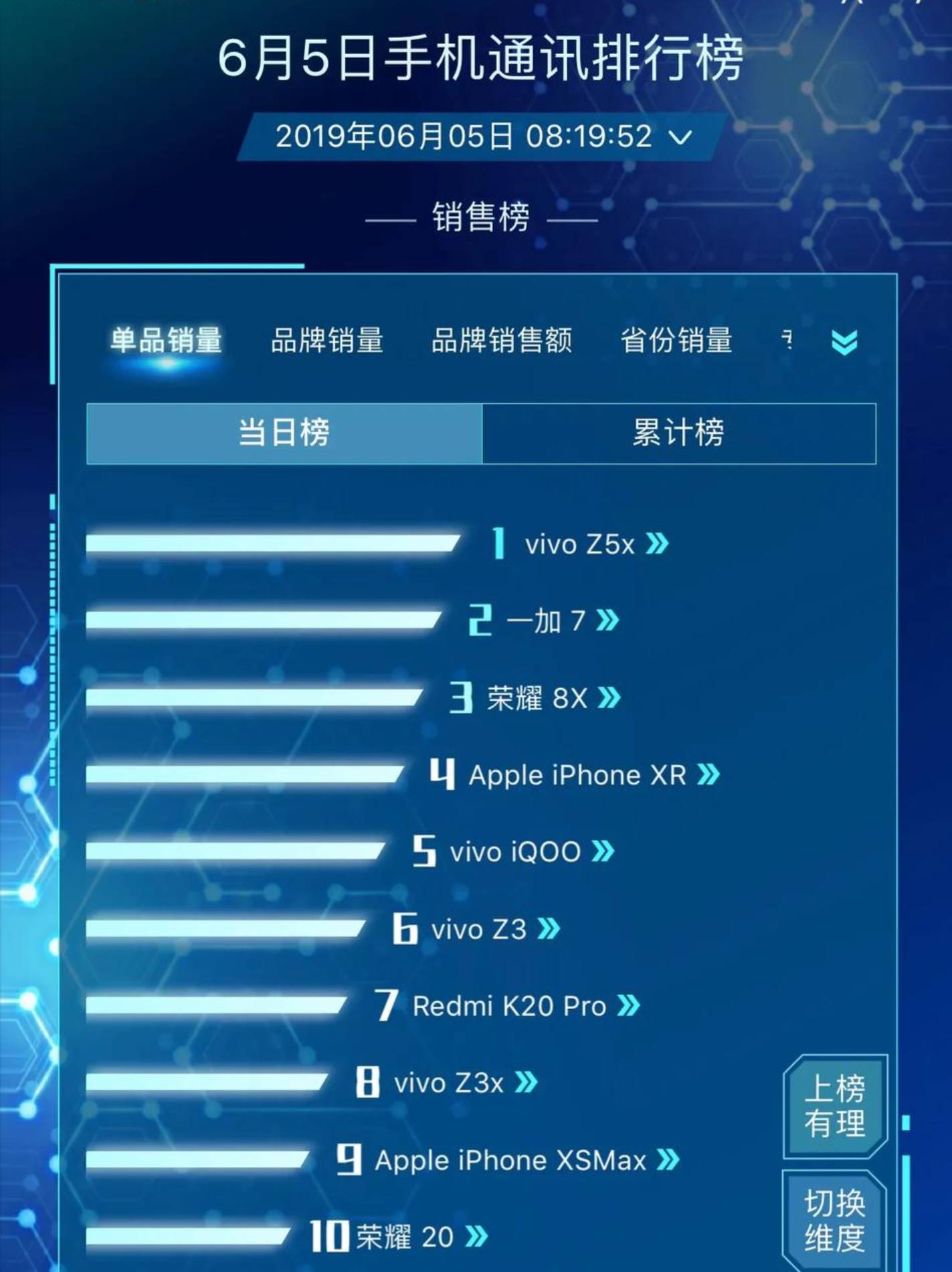 澳门3546特马网站,数据解答解释落实_专属版95.307