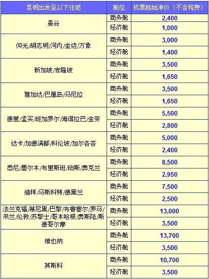 江南烟雨断桥殇 第69页
