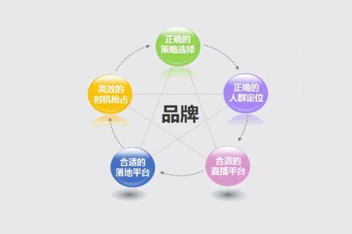 天备二八 第43页