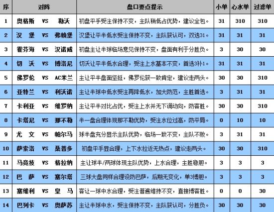 2024澳门六今晚开奖结果是多少,专家解读解答解释现象_MP78.577